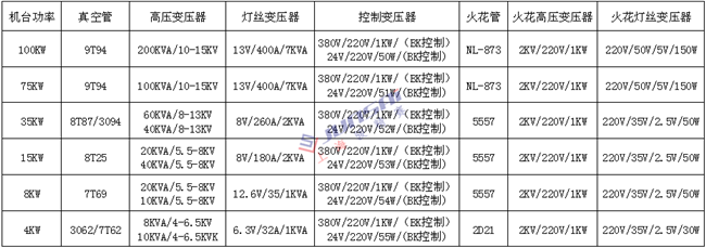 <a href=http://www.ykrf.com.cn/ target=_blank class=infotextkey>高周波</a>變壓器1上海_副本.png